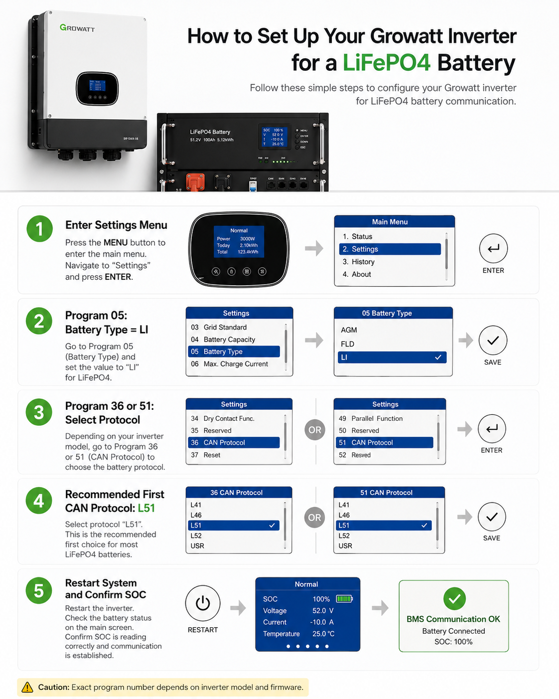 Growatt lithium mode and L51 protocol setting steps